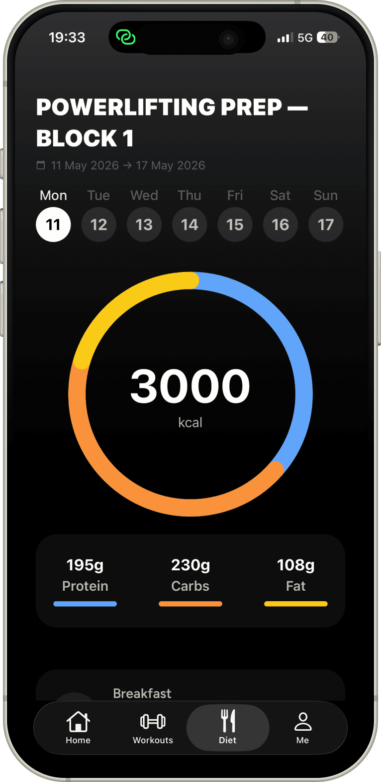 Diet plan tracking